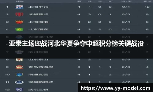 谈球吧官网