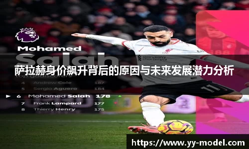 萨拉赫身价飙升背后的原因与未来发展潜力分析